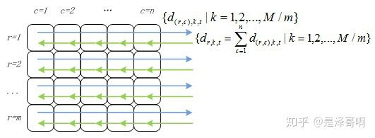 LogisticRegression - 图74