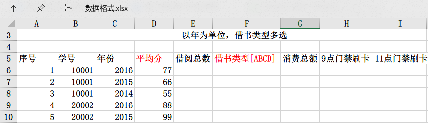 Linux下数据清洗和处理以学生在校数据为例 - 图2