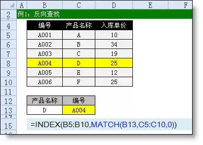 查找值的函数 - 图7