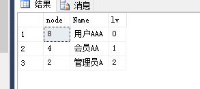 公用表表达式(CTE)实现递归 - 图18