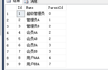 公用表表达式(CTE)实现递归 - 图3