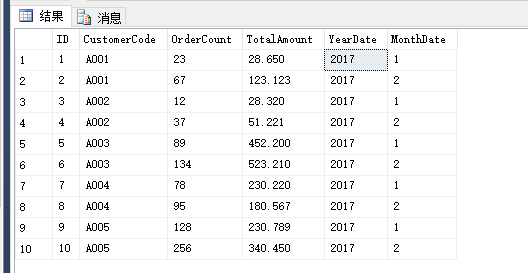 SQL Server 一些使用小技巧 - 图17