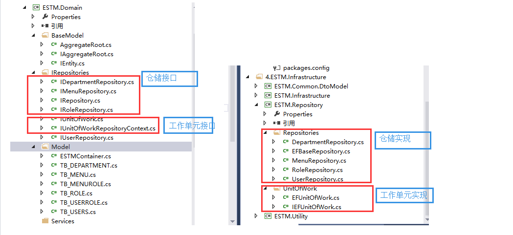 DDD领域驱动设计初探（二）：仓储Repository（上） - 图1