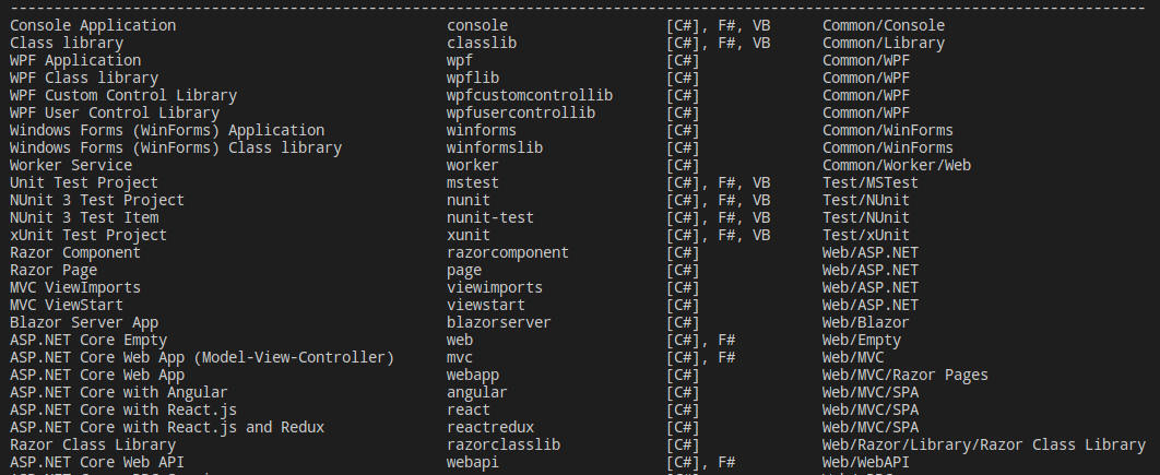 C# 基础知识系列- 16 开发工具篇 - 图6