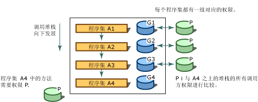 字典查询 - 图45