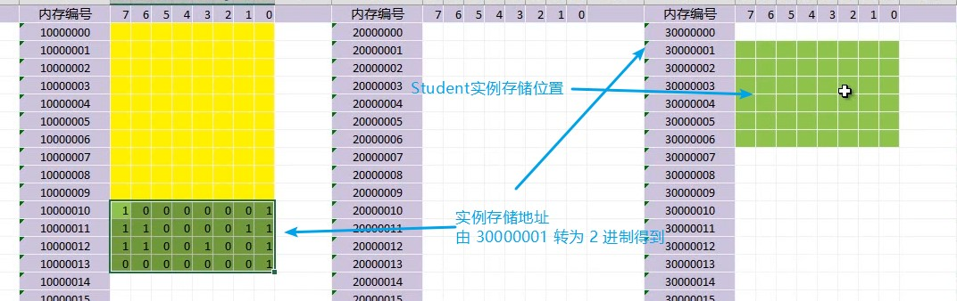 006,007 详解类型、变量与对象 - 图14