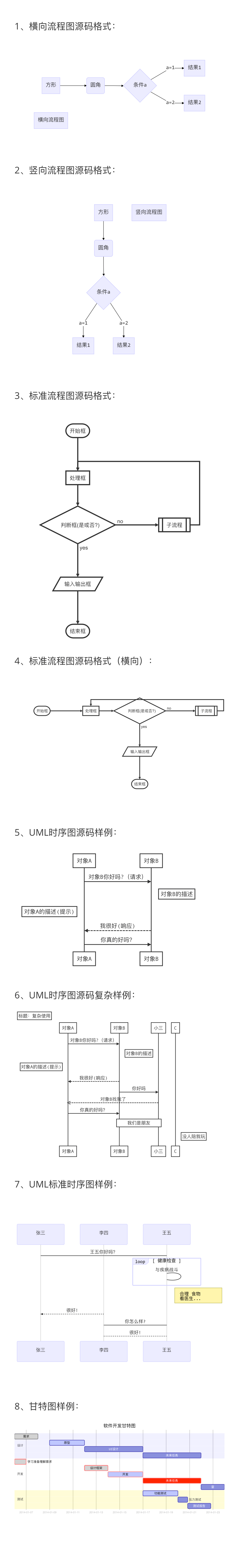 09.高级技巧 - 图5