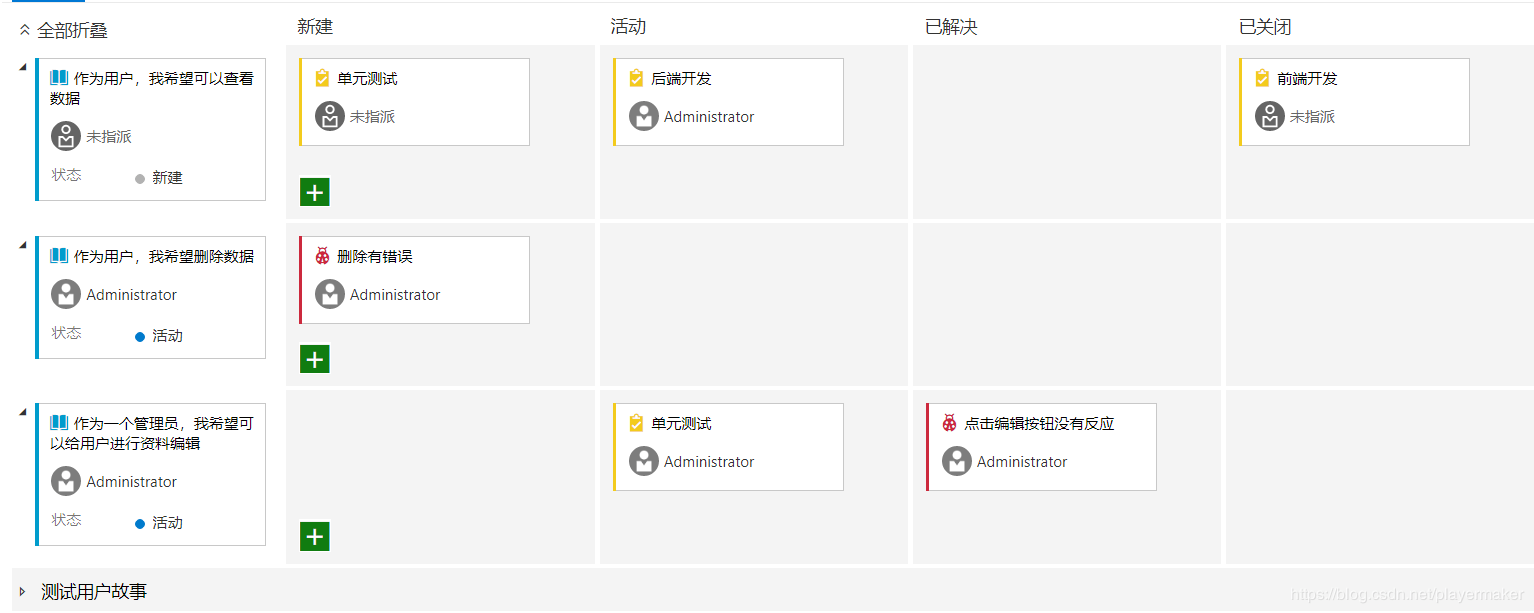 04.Azure DevOps —Azure Board 的基本使用 - 图15