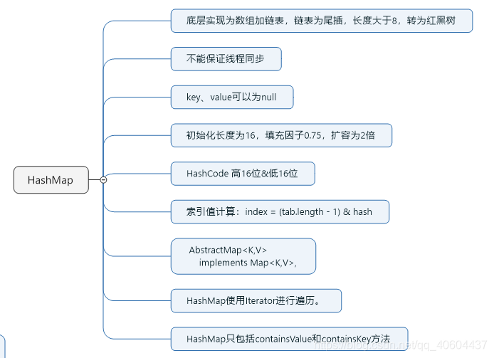 202008050940343.png