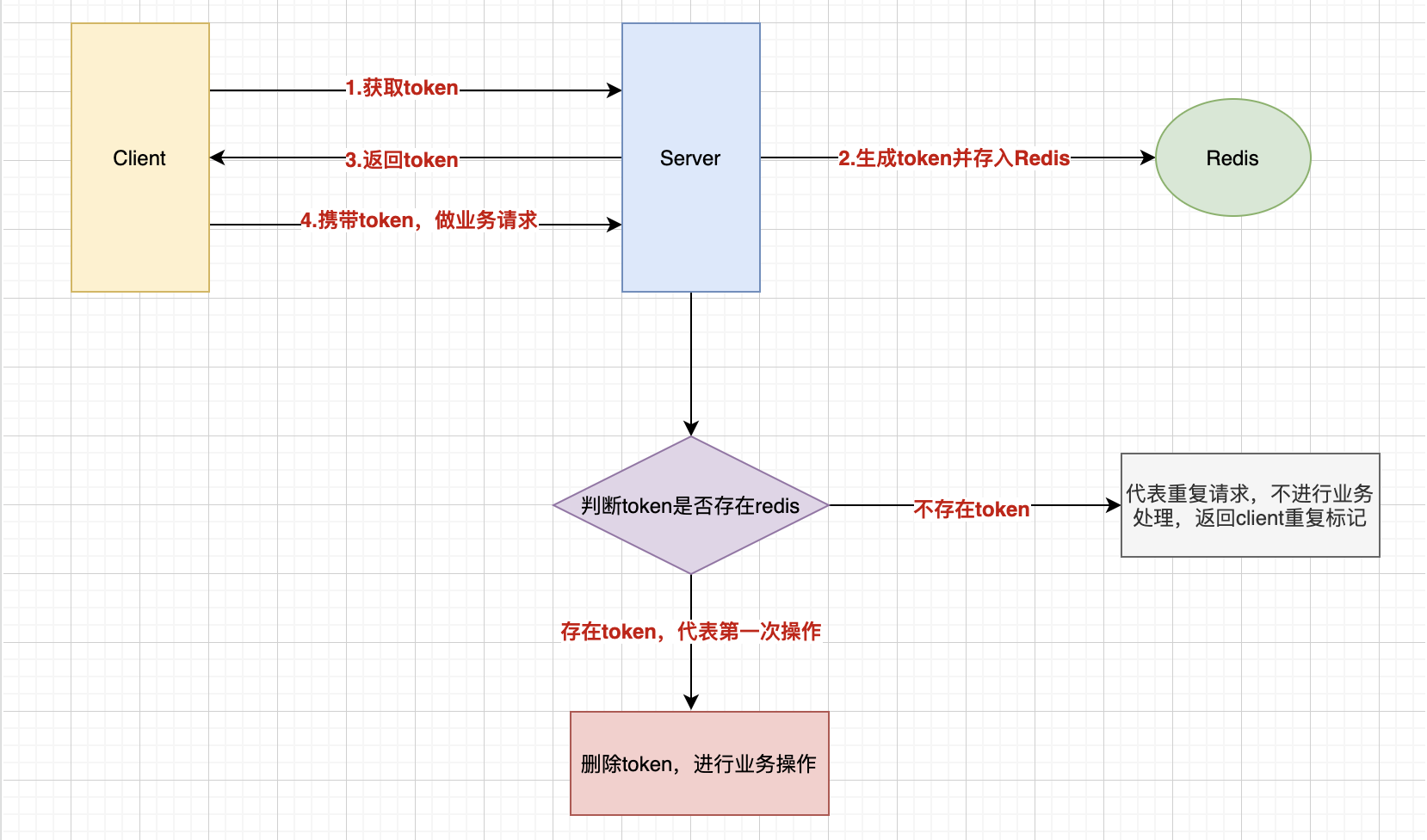 1162587-20200701142807385-1283194170.png