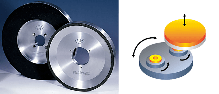 汽车行星变速器齿轮加工工艺 - 图1