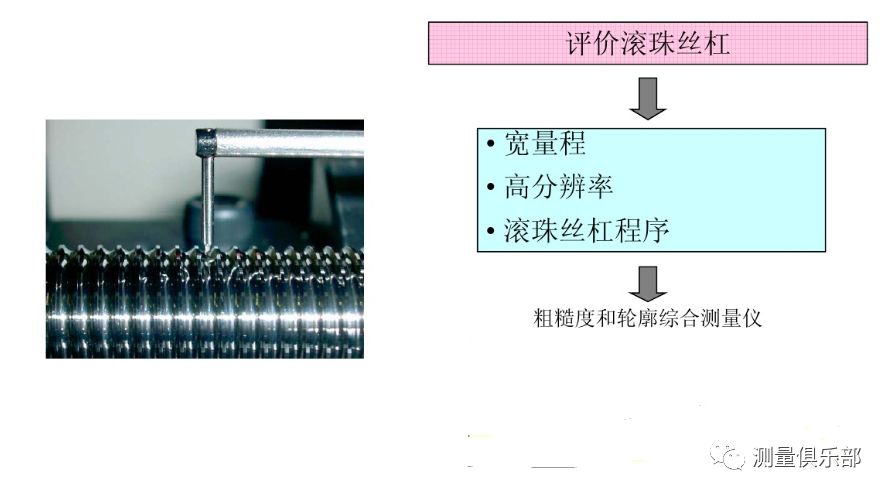 机械加工质量标准 - 图25