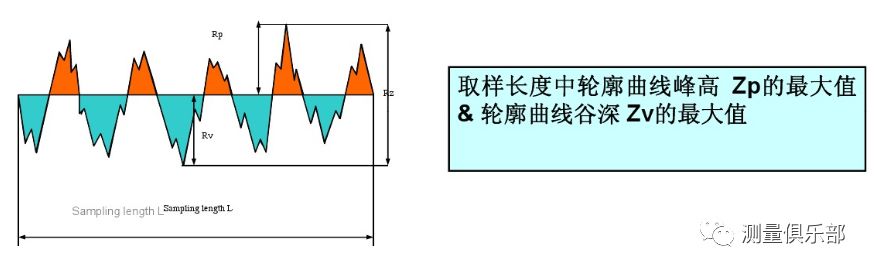 机械加工质量标准 - 图14