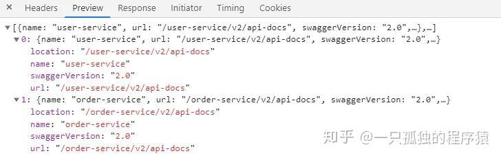 微服务聚合Swagger文档，这波操作是真的香！ - 图3