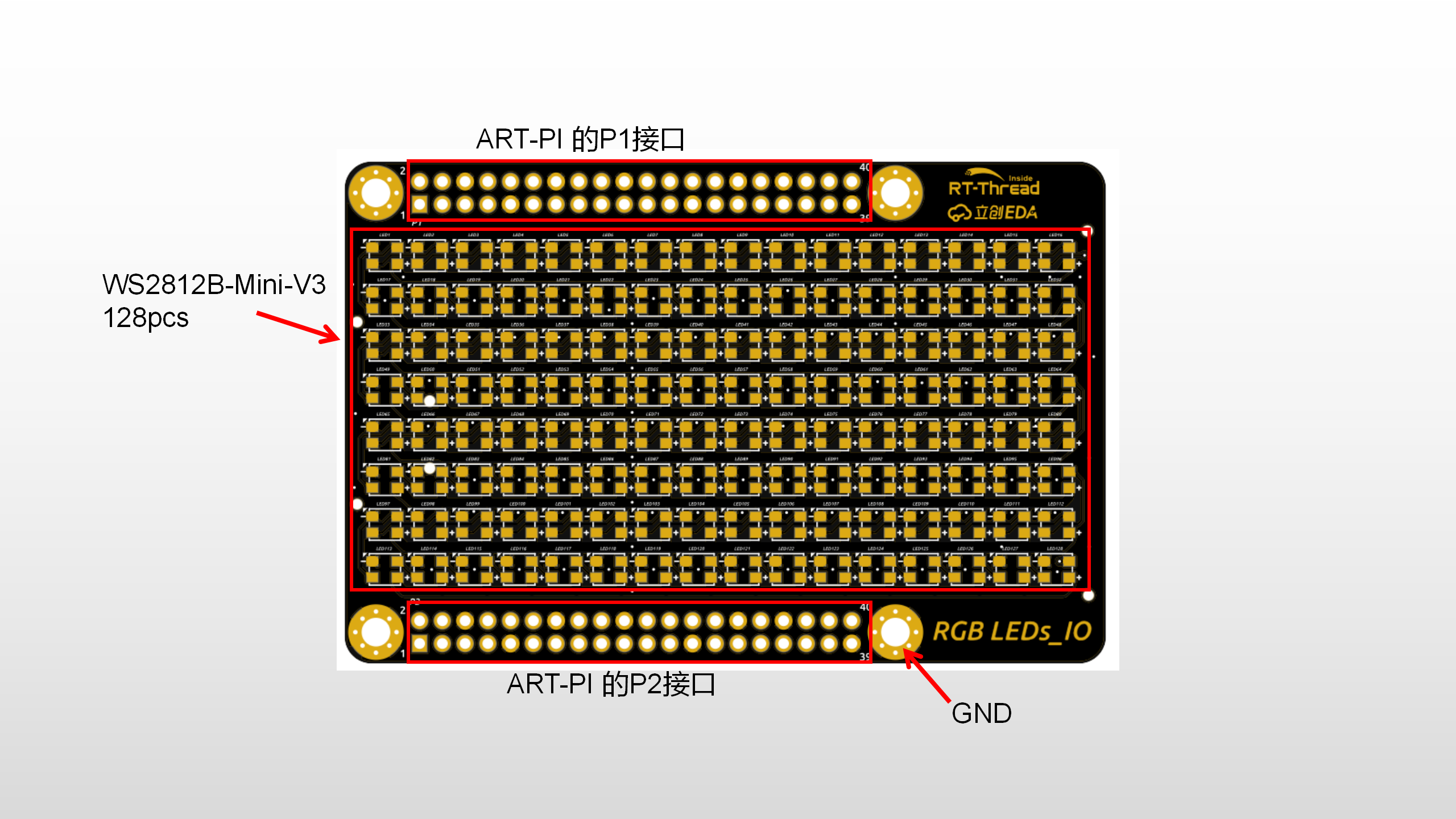 ART-PI扩展板之RGB LEDs_IO - 图2