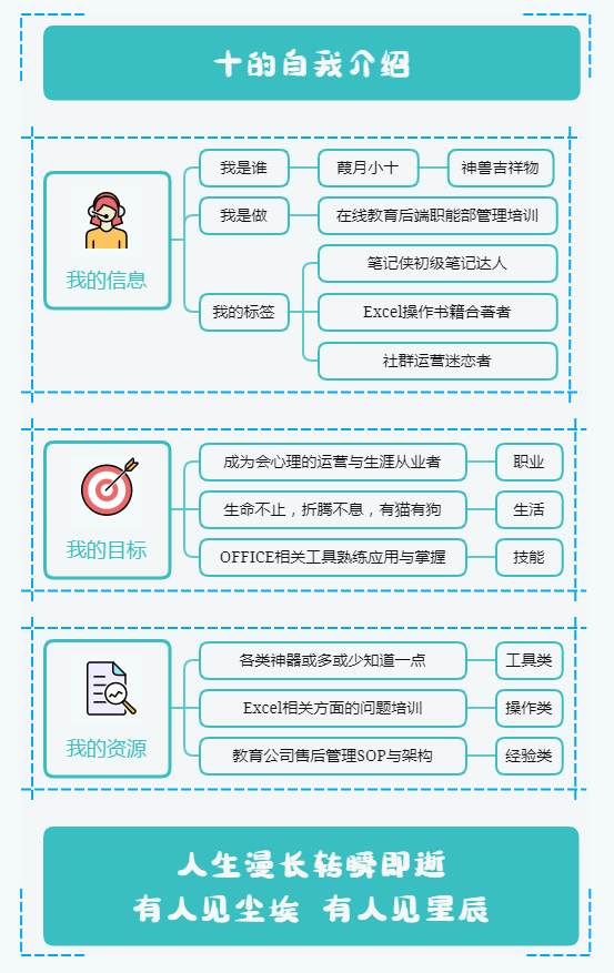 一起来和竖版导图857（2021版） - 图21