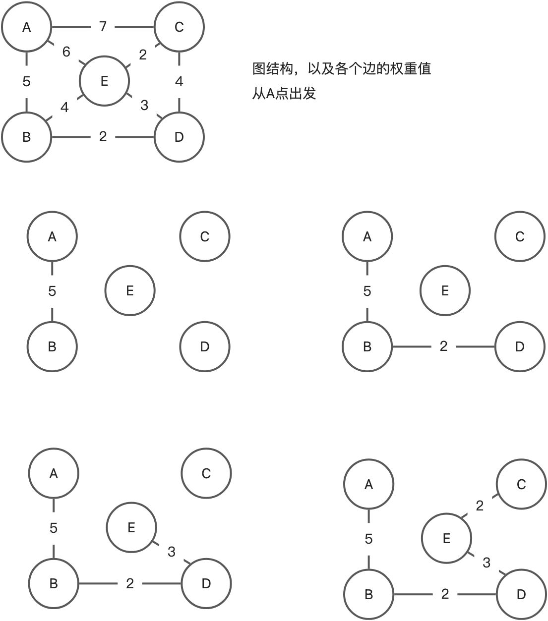 图graph - 图11