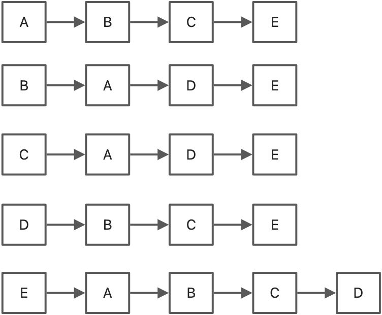 图graph - 图6