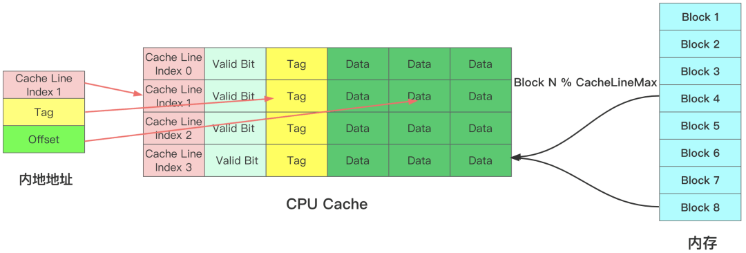 cpu-04.png