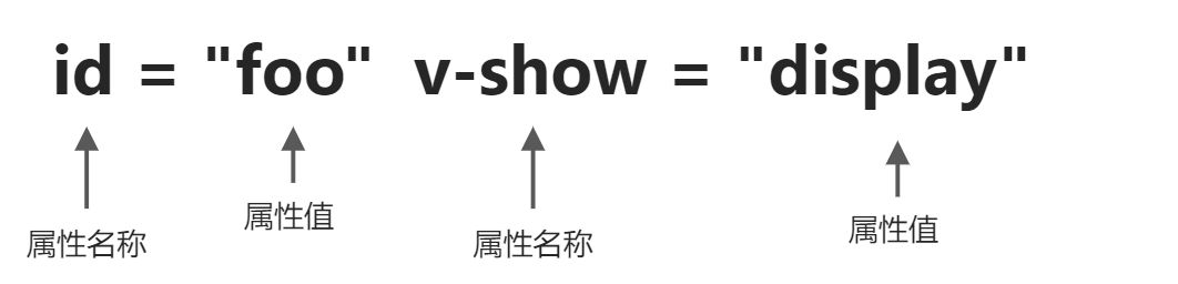 读《vue3设计与实现》笔记3 - 图25