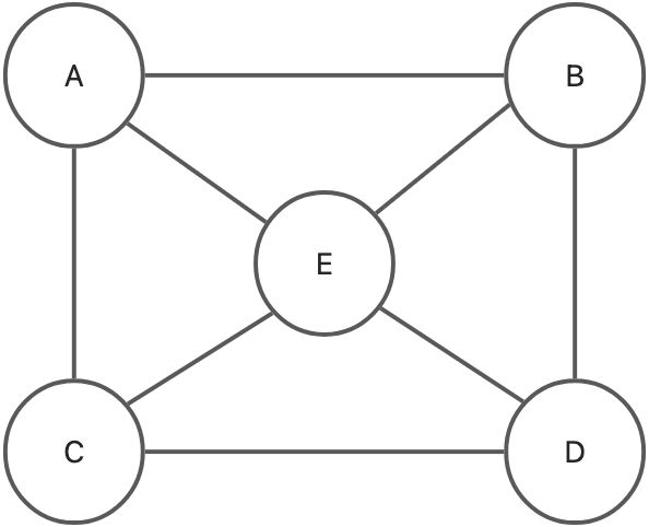 图graph - 图5