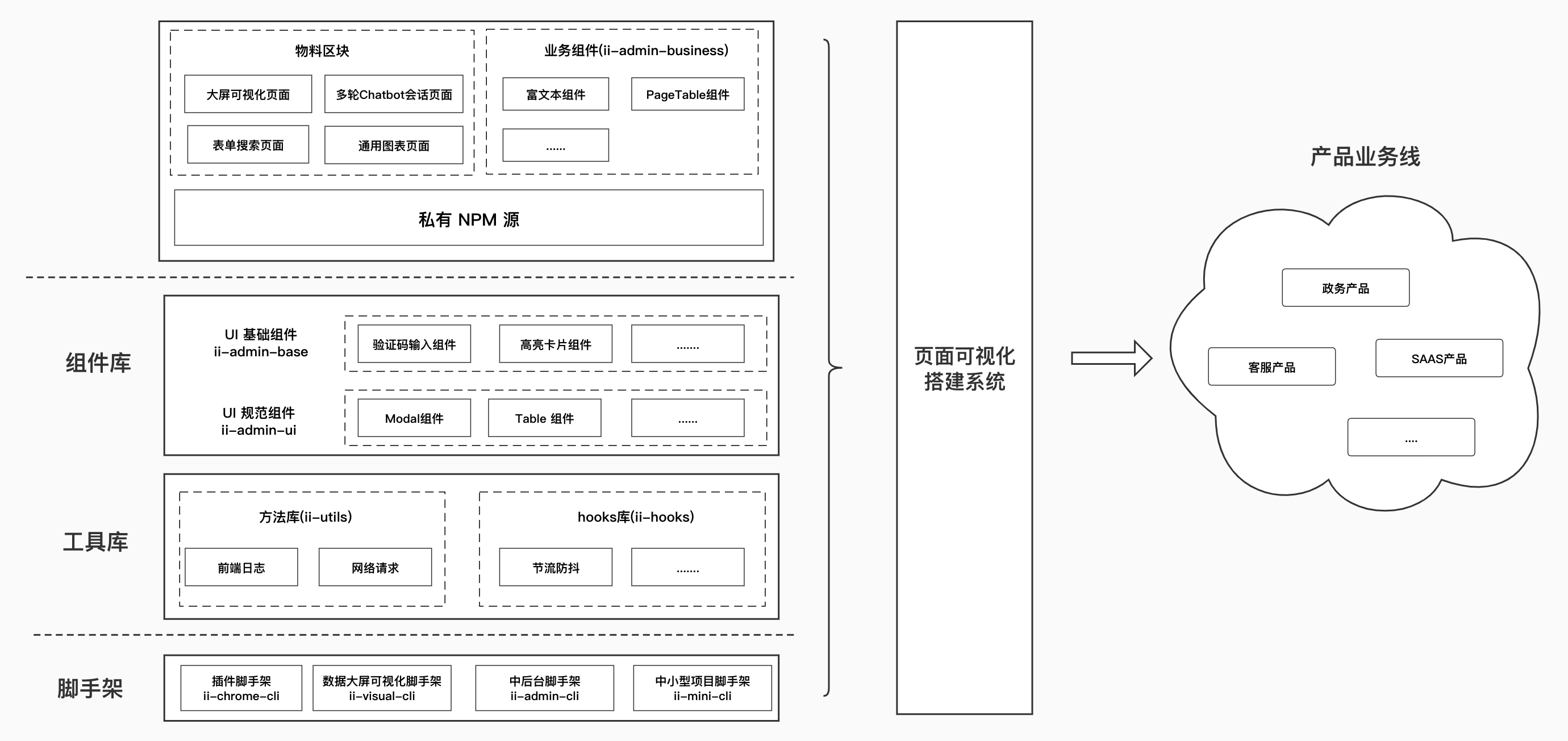 2020 前端技术规划 (1).jpg