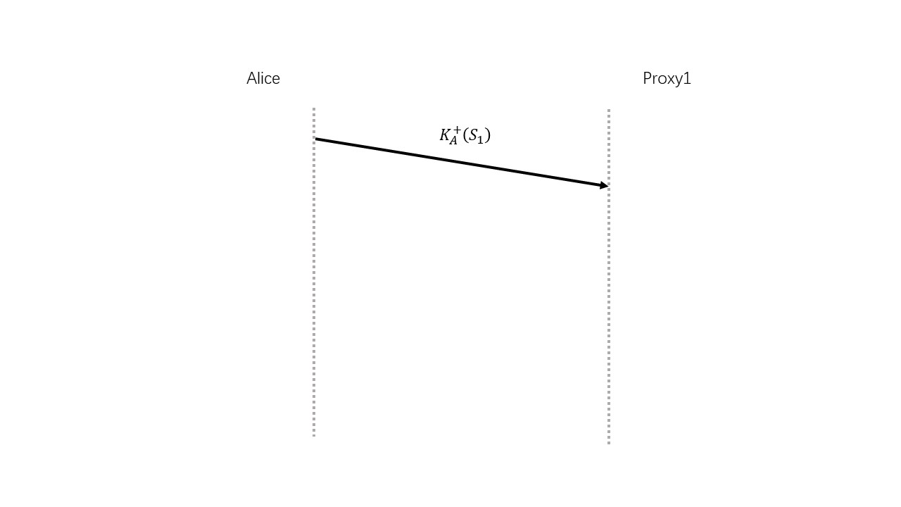 Chapter-8-Problems-Answers.md - 图3