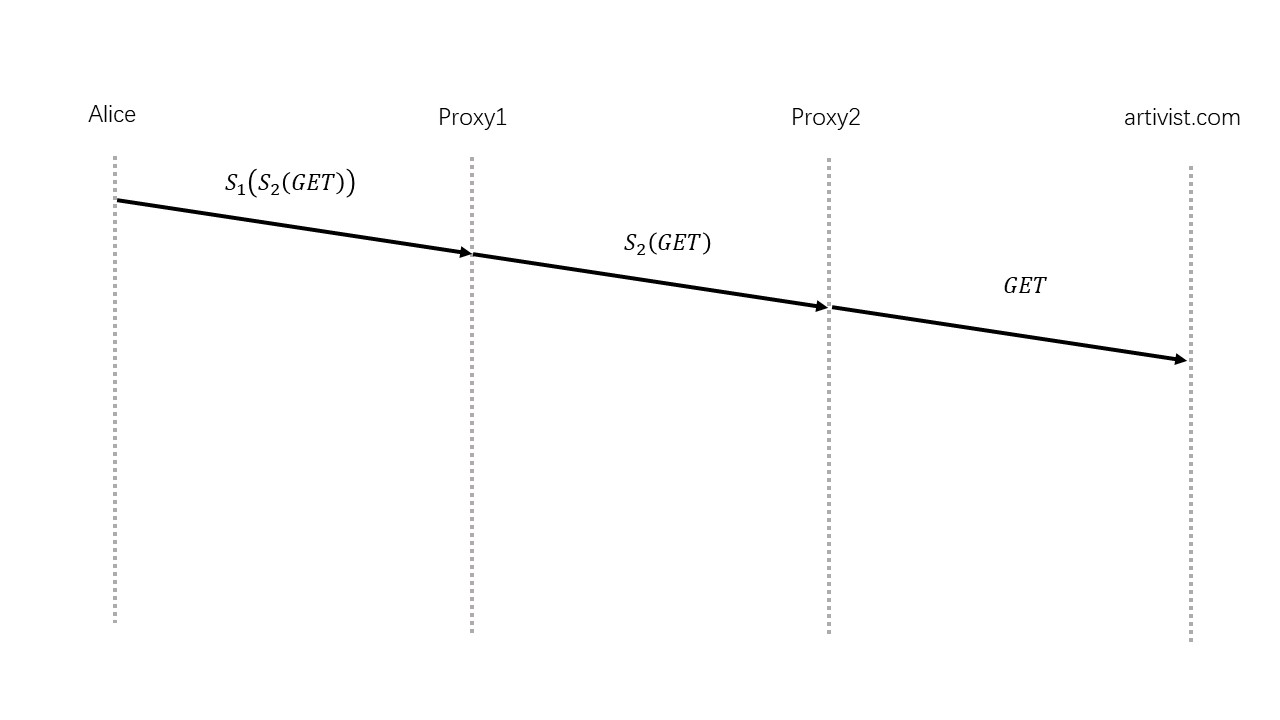 Chapter-8-Problems-Answers.md - 图5