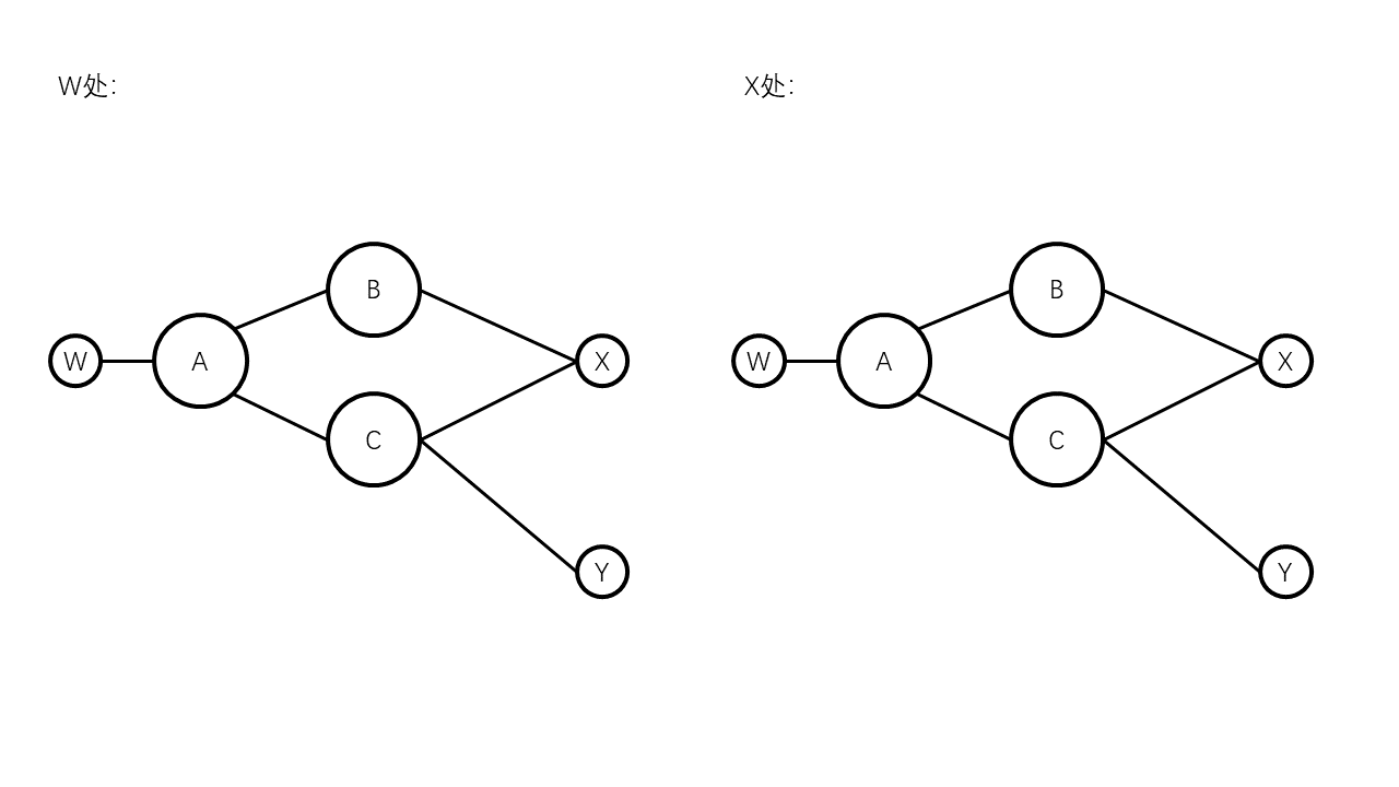 Chapter-4-Problems-Answers.md - 图1