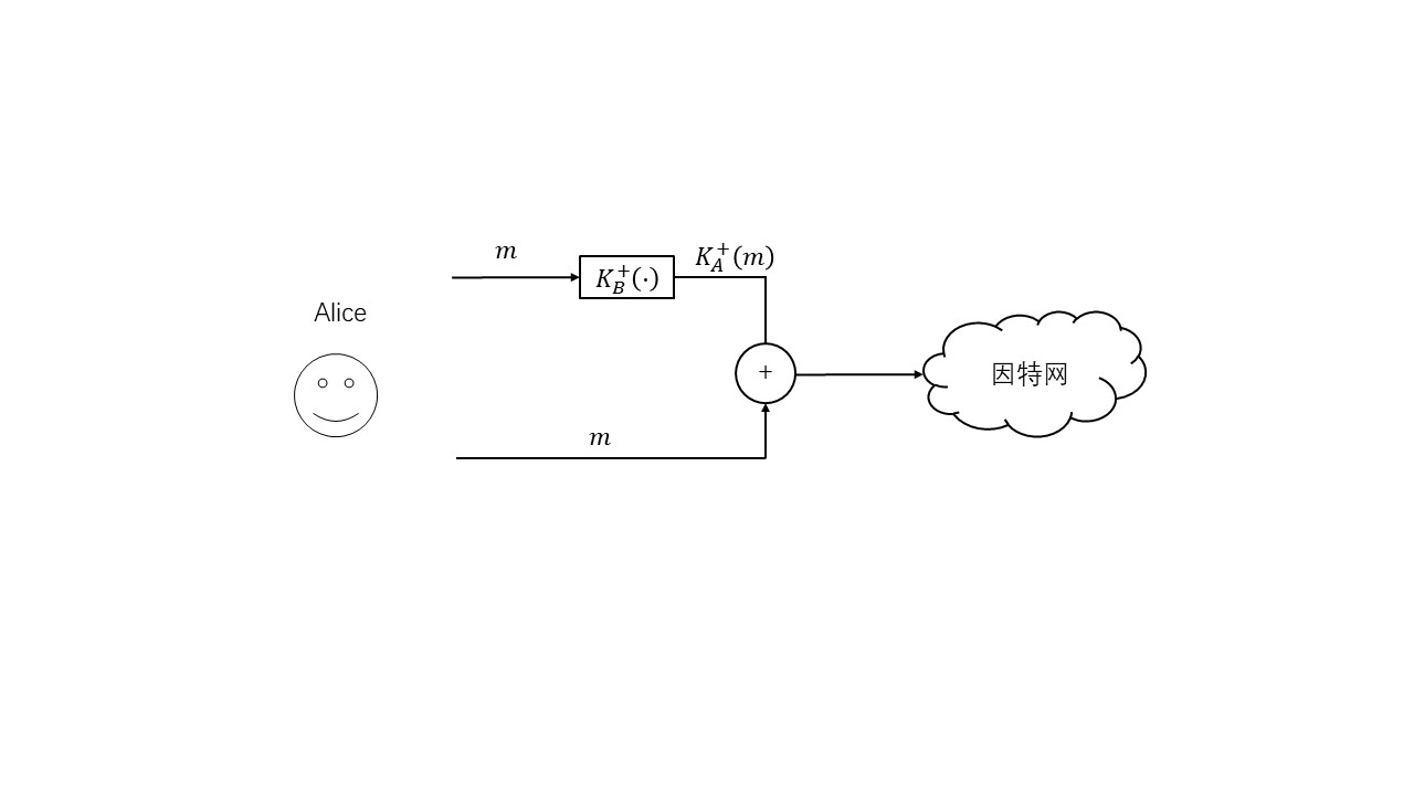 Chapter-8-Problems-Answers.md - 图2