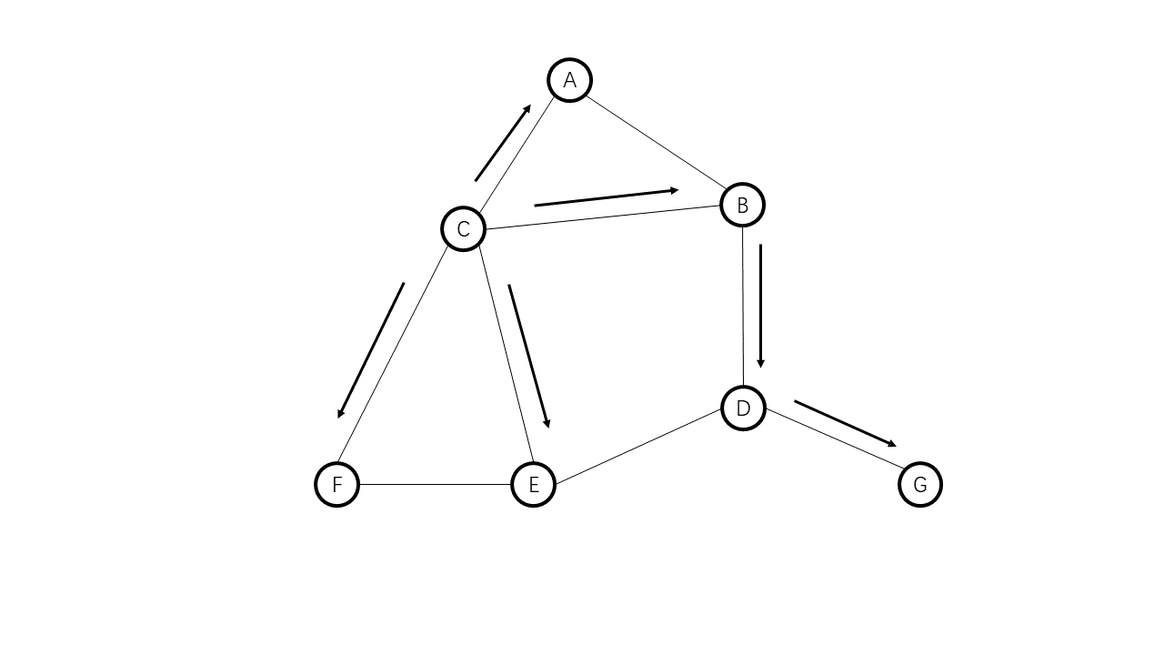 Chapter-4-Problems-Answers.md - 图5