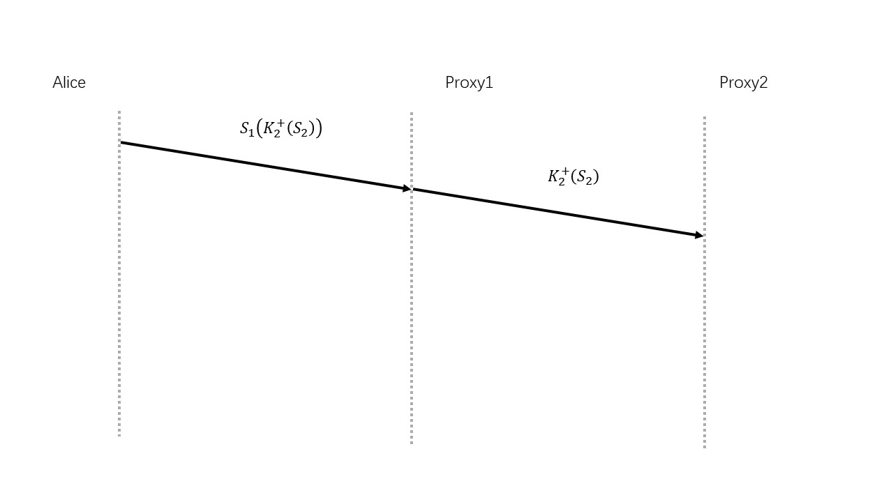 Chapter-8-Problems-Answers.md - 图4