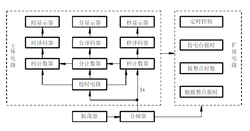 QQ图片20210319103549.png