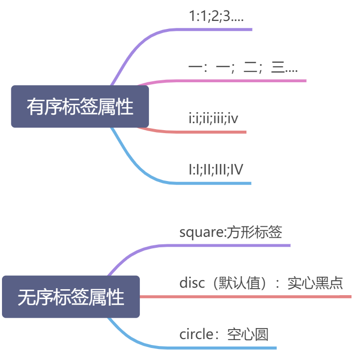 标签 - 图2