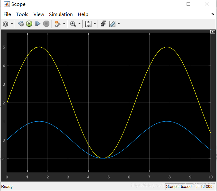 （八）【Matlab】Simulink系统仿真 - 图49