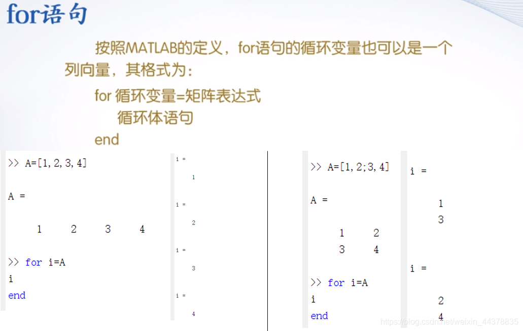 （三）【matlab】Matlab程序流程控制（1） - 图24