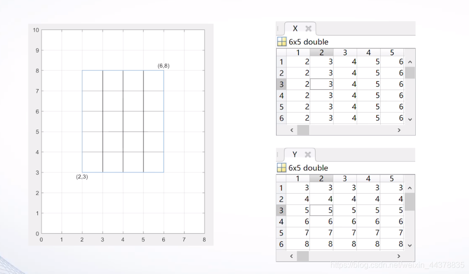 （四）【Matlab】Matlab绘图（2） - 图13