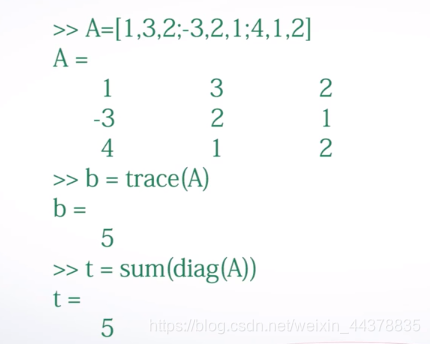 （二）【Matlab】Matlab矩阵处理 - 图32