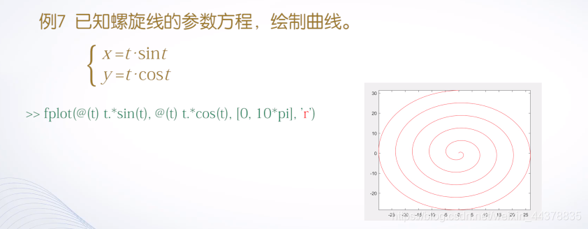 （四）【Matlab】Matlab绘图(1) - 图17