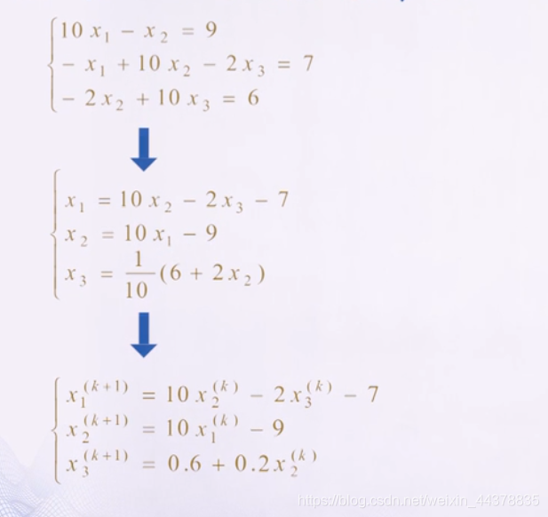 （六）【Matlab】数值微积分与方程求解 - 图26