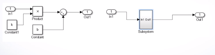 （八）【Matlab】Simulink系统仿真 - 图21