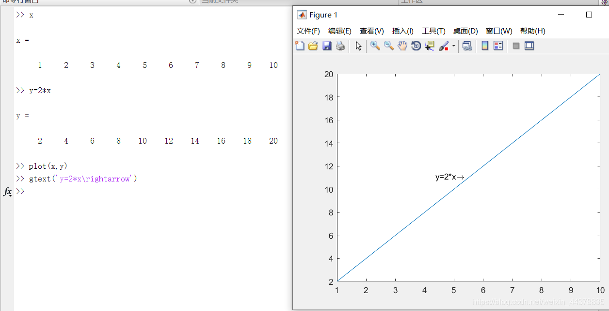 （四）【Matlab】Matlab绘图(1) - 图25