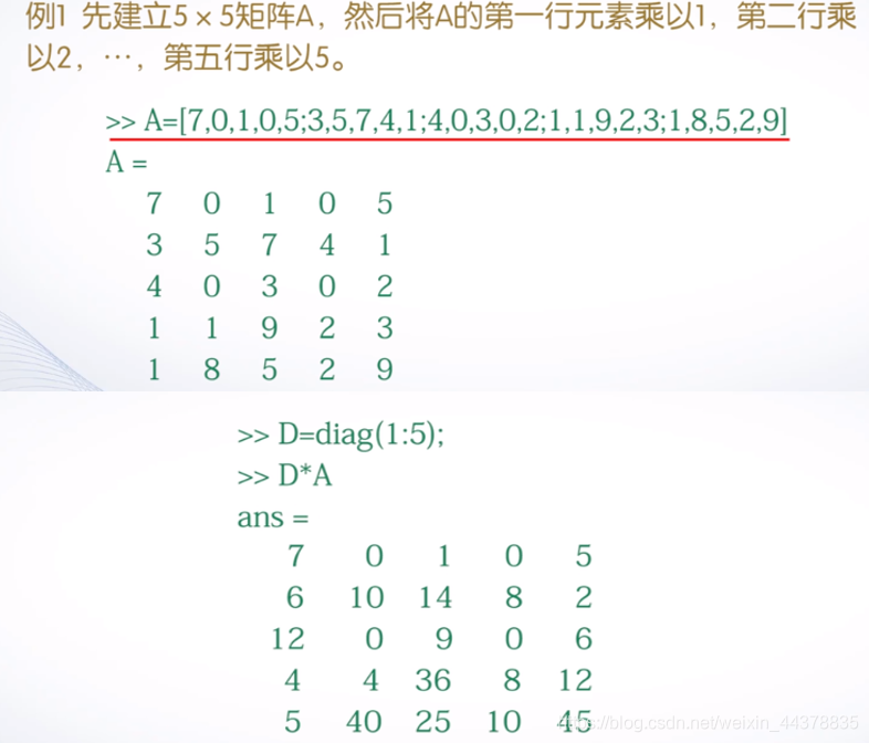 （二）【Matlab】Matlab矩阵处理 - 图17