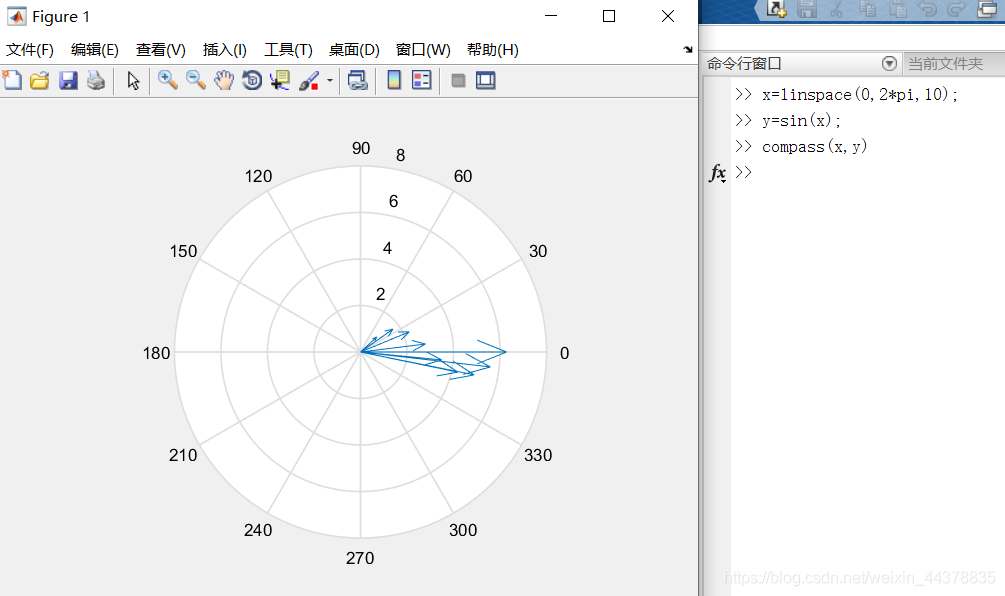 （四）【Matlab】Matlab绘图(1) - 图63