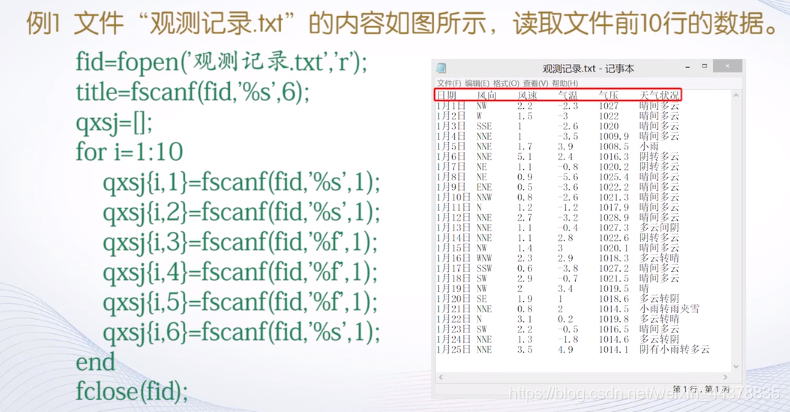 （九）【Matlab】文件操作 - 图6