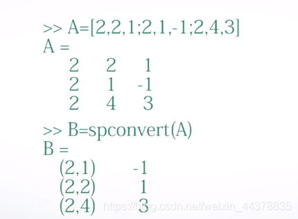 （二）【Matlab】Matlab矩阵处理 - 图57