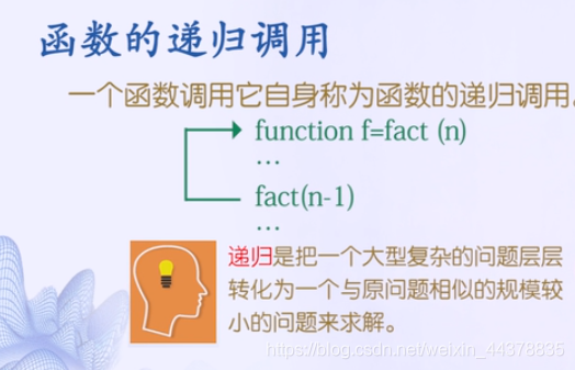 （三）【matlab】Matlab程序流程控制(2)函数 - 图11