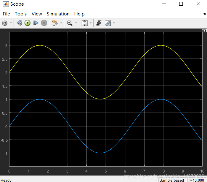 （八）【Matlab】Simulink系统仿真 - 图28