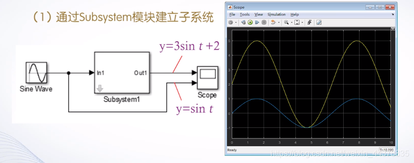 （八）【Matlab】Simulink系统仿真 - 图18