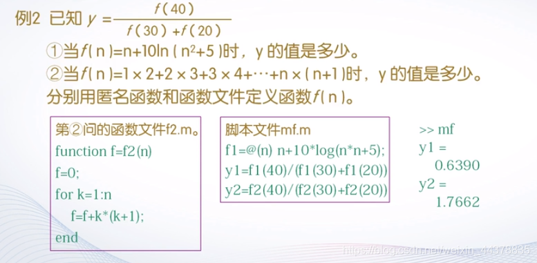 （三）【matlab】Matlab程序流程控制(2)函数 - 图9